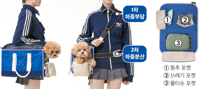 미카백 와디 펀딩 상세
