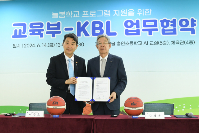 KBL