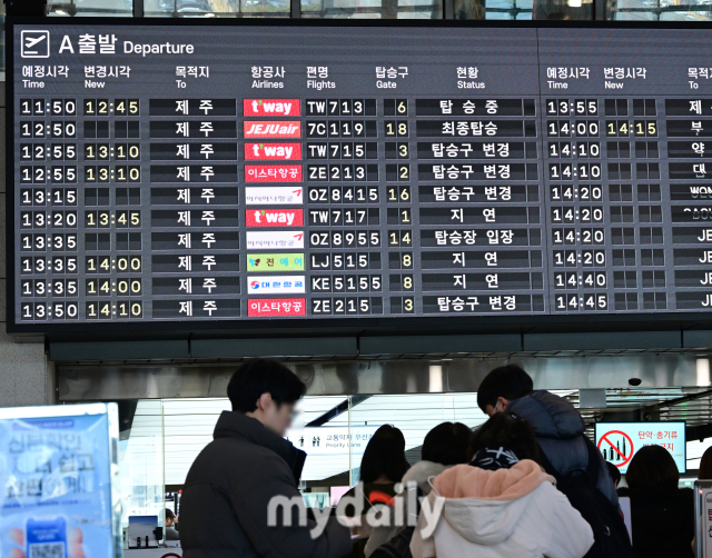 지난달 10일 김포공항에 제주 출발 비행편 지연 출발을 알리고 있다. 전날인 9일 제주공항의 강풍경보와 급변풍경보로 총 운항 계획 항공편 395편 중 168편이 결항했다. /한혁승 기자