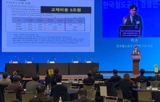 한국철도공사(코레일)가 19일 대한상공회의소 국제회의장에서 열린 한국경영학회 동계학술대회에 참여했다./코레일