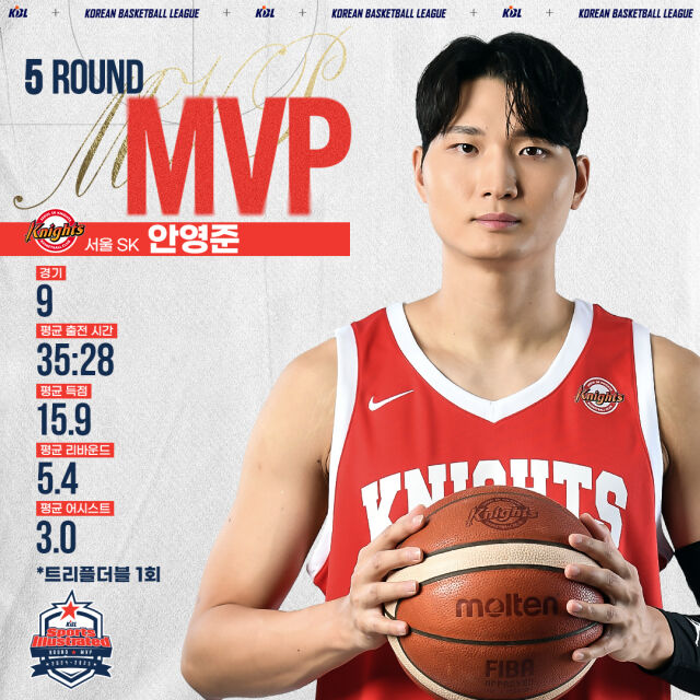 안영준./KBL