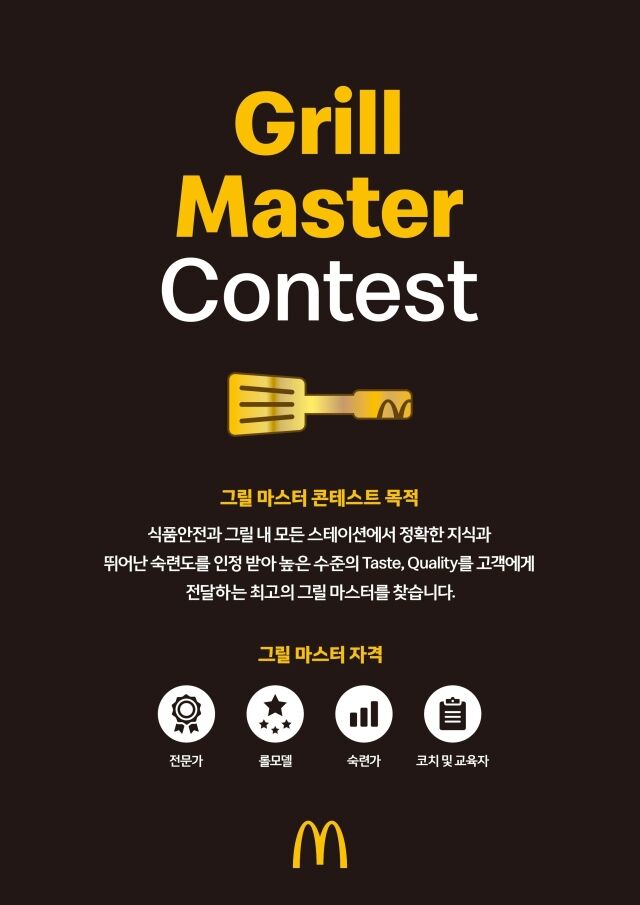 맥도날드, 사내 ‘그릴 마스터 콘테스트’ 진행. /맥도날드