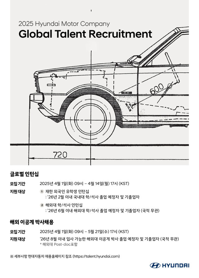 현대차 글로벌 인재 채용 모집 포스터. /현대차