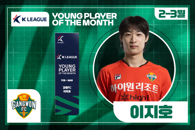 강원FC의 이지호가 2025시즌 첫 ‘이달의 영플레이어 상’을 수상했다./프로축구연맹