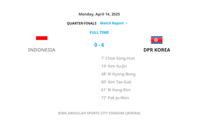 북한이 골 폭풍을 몰아치며 인도네시아를 6-0으로 대파했다. /AFC 홈페이지 캡처