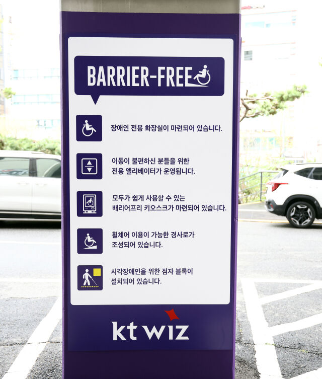 /KT 위즈