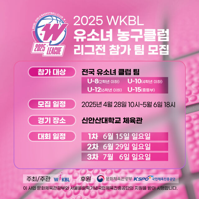 /WKBL