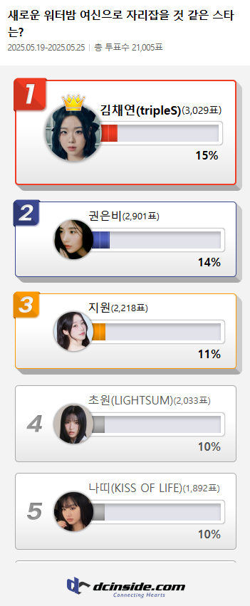 / 디시인사이드 제공