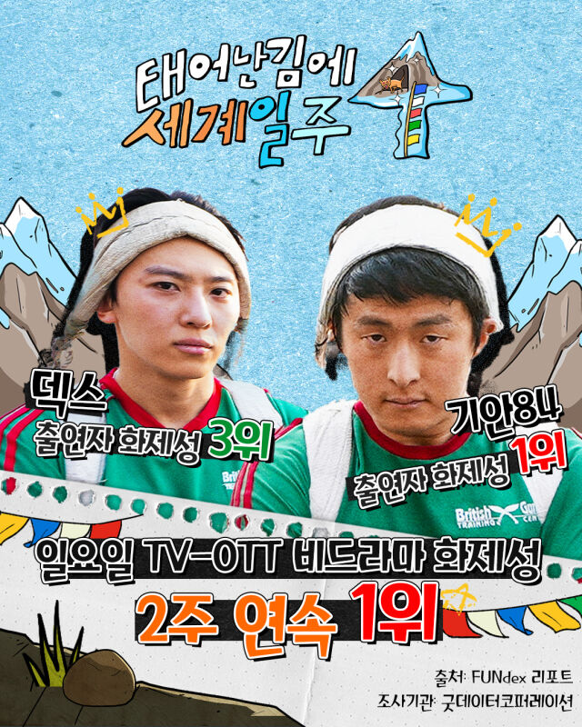 / MBC 