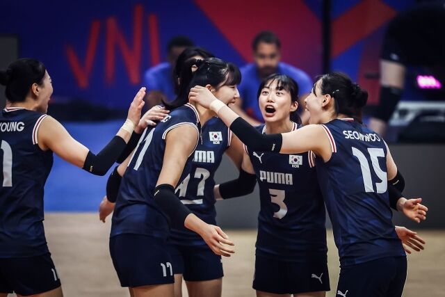 /FIVB