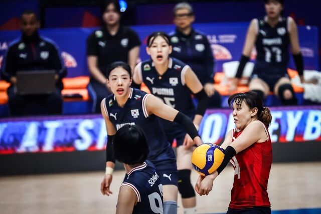 /FIVB