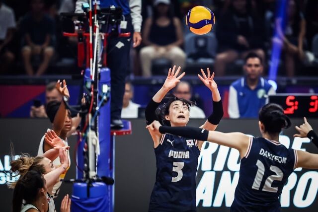 /FIVB